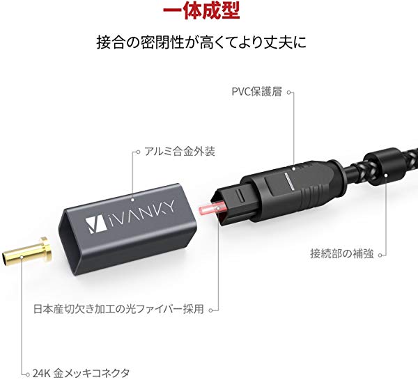 10%OFF❣️ 片側L型光デジタルケーブル 90度光ファイバーケーブル Amazon | EMK 片側L型光デジタルケーブル 90度光ファイバー