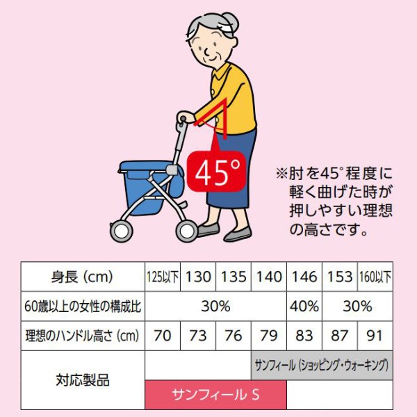 シルバーカー サンフィール S コンパクト 座れる （ カート 歩行器