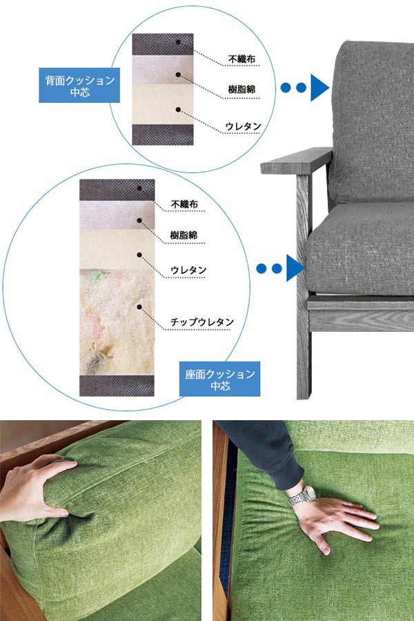 ソファ 3人掛け 幅182cm 北欧風 天然木フレーム MOND ( 開梱 ソファ 3人掛け 幅182cm 北欧風 天然木フレーム MOND ( 開梱