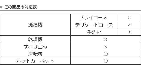 新品定番 ラグ マット ギャベ ラグ ウール 厚手 絨毯 保温効果の通販はau PAY マーケット - リビングート|商品ロットナ 玄関マット 室内 60×90cm 手織り ギャッベ インテリアマット D16 ( 送料無料 玄関 在庫あ格安