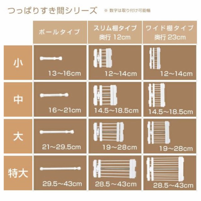 つっぱり棒 突ぱりすき間ポール 小 取付幅：13〜16cm 2本セット （ 突っ張り棒 すきま収納 ミニ 短い 縦 横 隙間収納 耐荷重2kg つっぱり すき間 仕切り ）