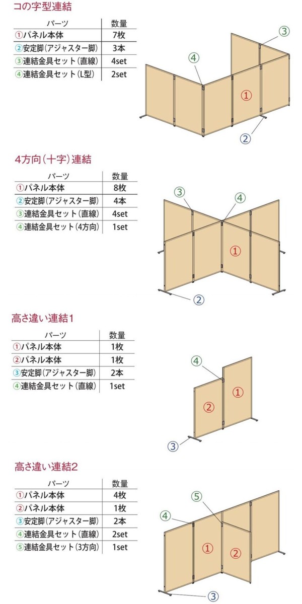 法人限定】 パーテーション マグネットパーティション 高さ152cm 幅