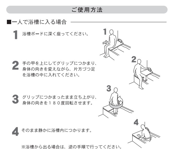 浴槽ボード バスボード 浴槽台 介護用品 （ 移乗台 介護 風呂 浴槽