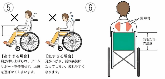 車いす 標準 自走式 背折れタイプ 座面幅40cm 非課税 （ 車椅子