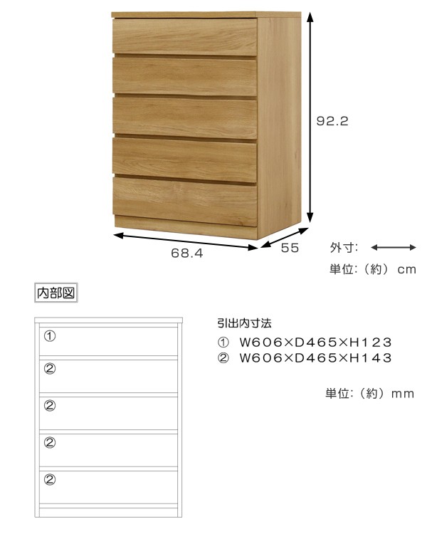 いのも クローゼットチェスト タンス 収納 国産 完成品 箪笥 サイドチェスの通販はau PAY マーケット - リビングート|商品ロットナン 5段 日本製 Fit 奥行き55cm 幅69cm ( チェスト 収納チェスト たんす ⊶ションの