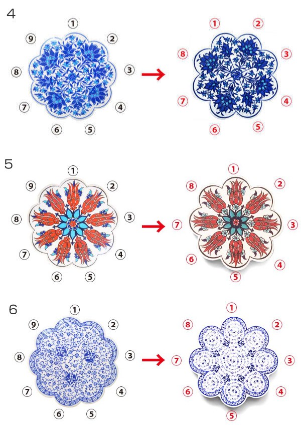 コースター 11cm IZNIK タイルコースター 陶器 （ トルコ陶器 トルコ