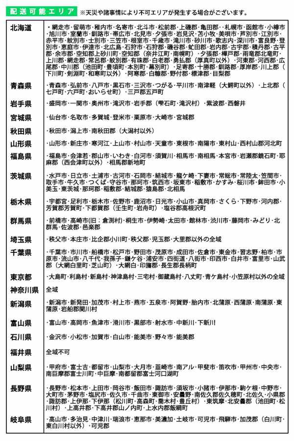 得価豊富な 食器棚 食器 収納 キッチンキャビネット レンジ台 台所の通販はau PAY マーケット - インテリアパレット|商品ロ キッチンボード 北欧風 Sugar 約幅140cm ( カップボード キッチン収納 キッチン HOTお買い得