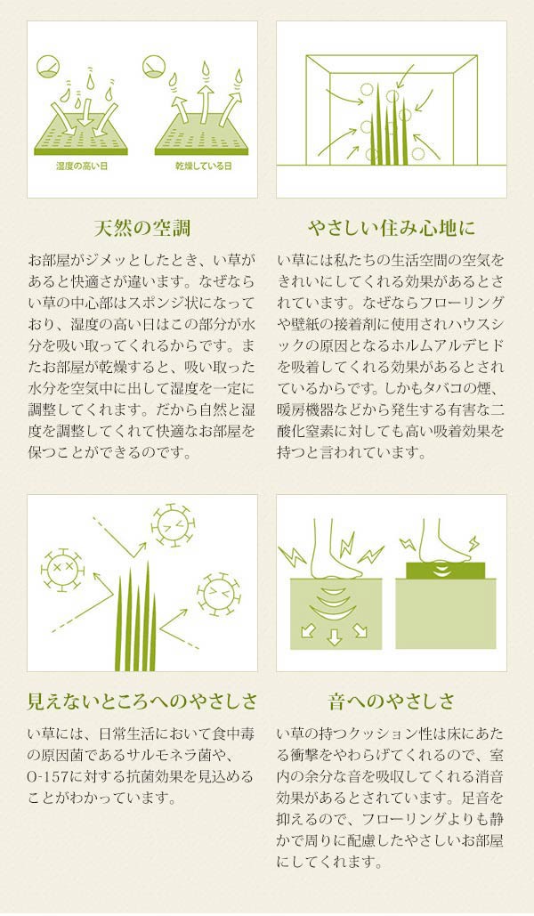 数量限定定番 ラグ い草 上敷き 大嶋 江戸間四方縁 8帖 ( い草ラグ い草マット い草カーペット 日焼けしにくい 変色 抑える 耐久性 長持ち 畳 いぐさ の通販はau PAY マーケット - リビングート|商品ロット 品質保証新作