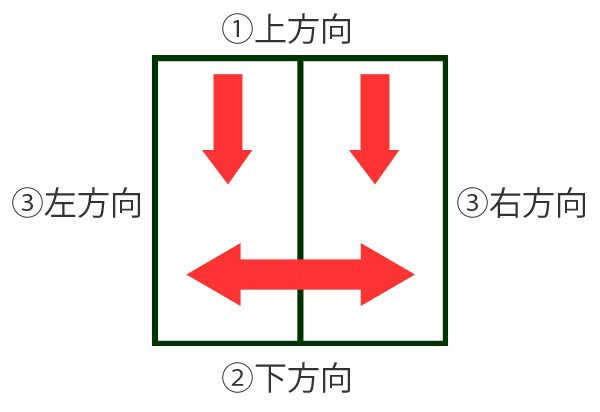 数量限定定番 ラグ い草 上敷き 大嶋 江戸間四方縁 8帖 ( い草ラグ い草マット い草カーペット 日焼けしにくい 変色 抑える 耐久性 長持ち 畳 いぐさ の通販はau PAY マーケット - リビングート|商品ロット 品質保証新作