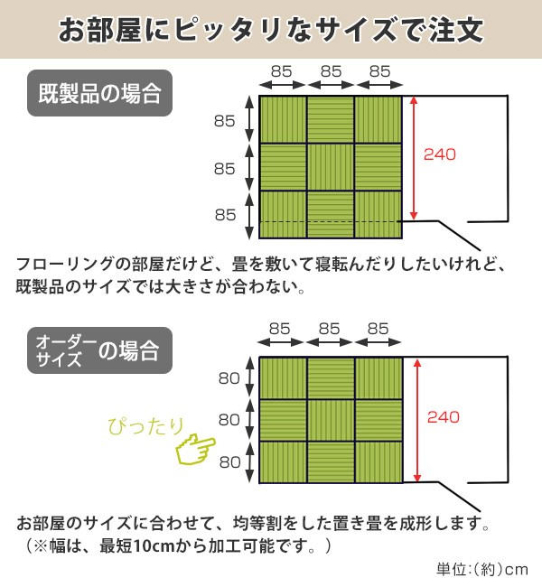 HOT即納 オーダーメイド オーダー畳 畳マット オーダー い草ラグ い草の通販はau PAY マーケット - お弁当グッズのカラフルBOX|商 畳 国産 ユニット畳 い草 8層 縦286〜315×横286〜315cm ( サイズオーダー お得最新作