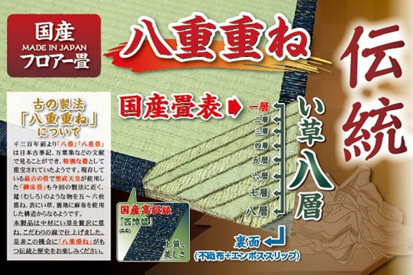 HOT即納 オーダーメイド オーダー畳 畳マット オーダー い草ラグ い草の通販はau PAY マーケット - お弁当グッズのカラフルBOX|商 畳 国産 ユニット畳 い草 8層 縦286〜315×横286〜315cm ( サイズオーダー お得最新作