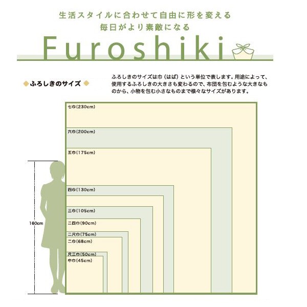 風呂敷 130cm 古典ふろしき のしめ柄 四巾 （ ふろしき 風呂敷き 大判