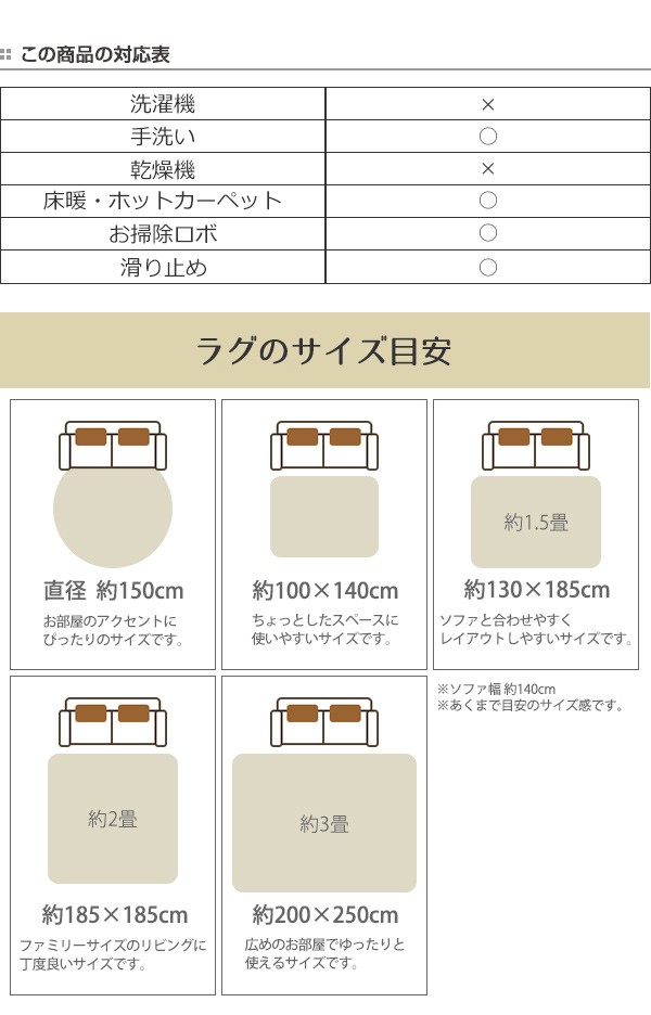 豊富な大得価 ラグ スミノエ 防ダニ ラグマット ミランジュ 185×240cm ( 送料無料 カーペット 絨毯 マット 防ダニ加工 遊び毛防止 清潔 F☆☆☆☆ フの通販はau PAY マーケット - リビングート|商品ロットナ 人気
