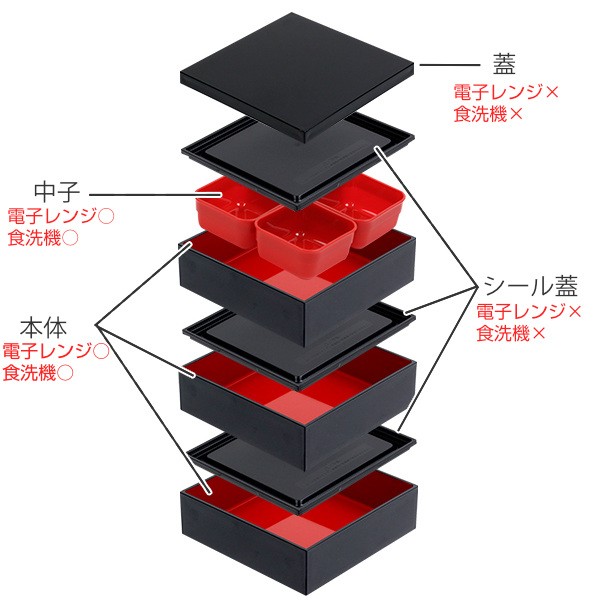 弁当箱 重箱 3段 3900ml 4人 5人用 18cm 角 三段重 黒内朱 （ お重 お