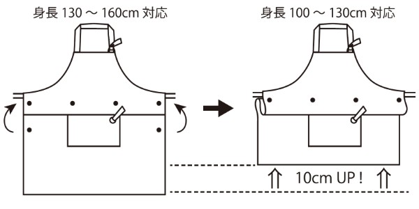 日本 エプロン 子供用 100 160cm対応 バンダナ付き キッズエプロン アンドパッカブル Andpackable 子 パンダ