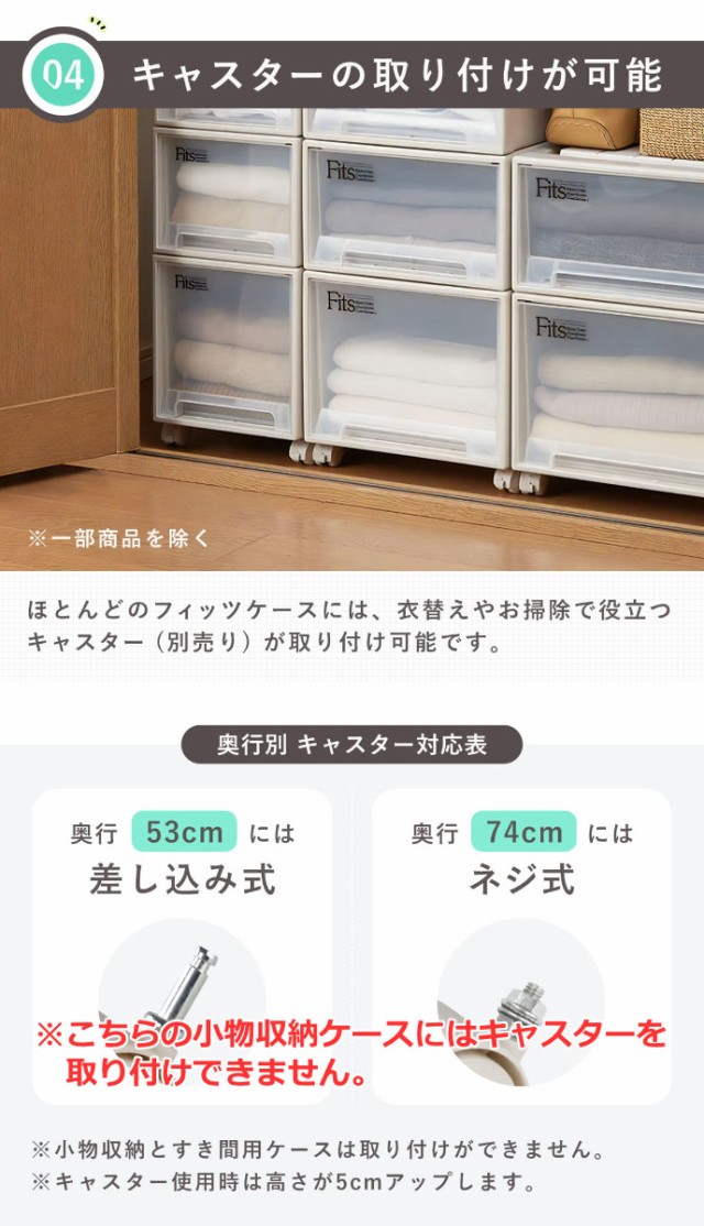 収納ケース Fits フィッツ フィッツケース ミニ 引き出し プラスチック （ 収納ボックス 収納 ケース 小物収納 幅25.7 奥行36.9  高さ14.6｜au PAY マーケット