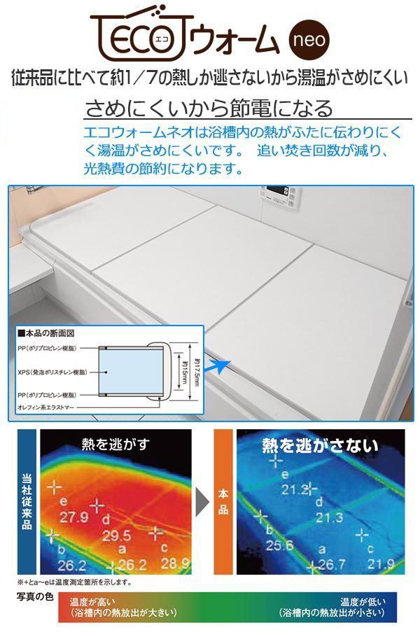 けください▐ 風呂ふた 96〜100cm ( 送料無料 風呂蓋 風呂の通販はau PAY マーケット - リビングート|商品ロットナン オーダー オーダーメイド ECOウォームneo ふろふた (組み合わせ) 保温風呂ふた 81〜85 x ↵キャンペー