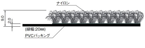 お得人気 玄関マット コンドル 山崎産業 玄関 マット 屋内の通販はau PAY マーケット - インテリアパレット|商品ロットナンバー 屋内 業務用 150×195cm ロンステップマット オフィス サイズオーダー ( 日本製即納