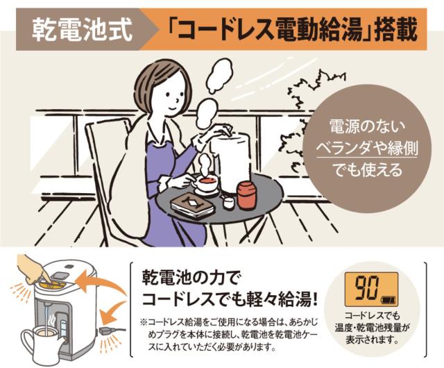 象印 電気ポット 2.2L VE電気まほうびん 優湯生 蒸気レス構造 （ ZOJIRUSHI 象印マホービン 湯沸しポット 保温ポット 魔法瓶 保温 2.2リットル 給湯ポット 湯沸かし器 コードレス 温度設定 蒸気レス 時短 節約 お湯 沸騰 ）