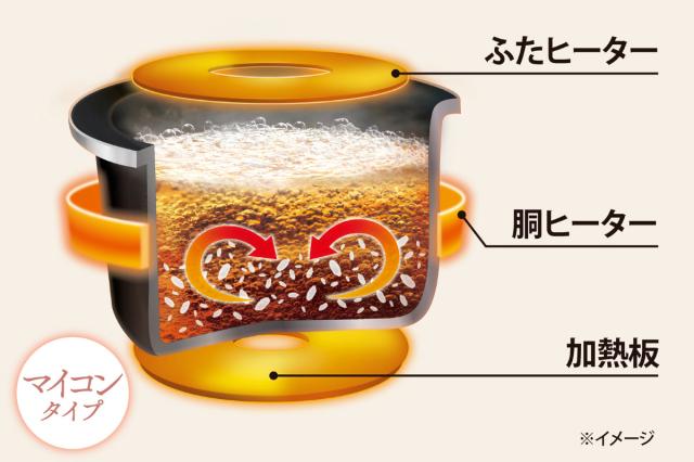 象印 マイコン炊飯器 3合炊き 極め炊き 小容量 （ ZOJIRUSHI 象印マホービン 3合 ジャー 保温 厚釜 2.5mm 高火力 豪熱沸とう ごはん 白米 麦ごはん 雑穀米 無洗米 しゃもじ付き 調理家電 キッチン家電 ）