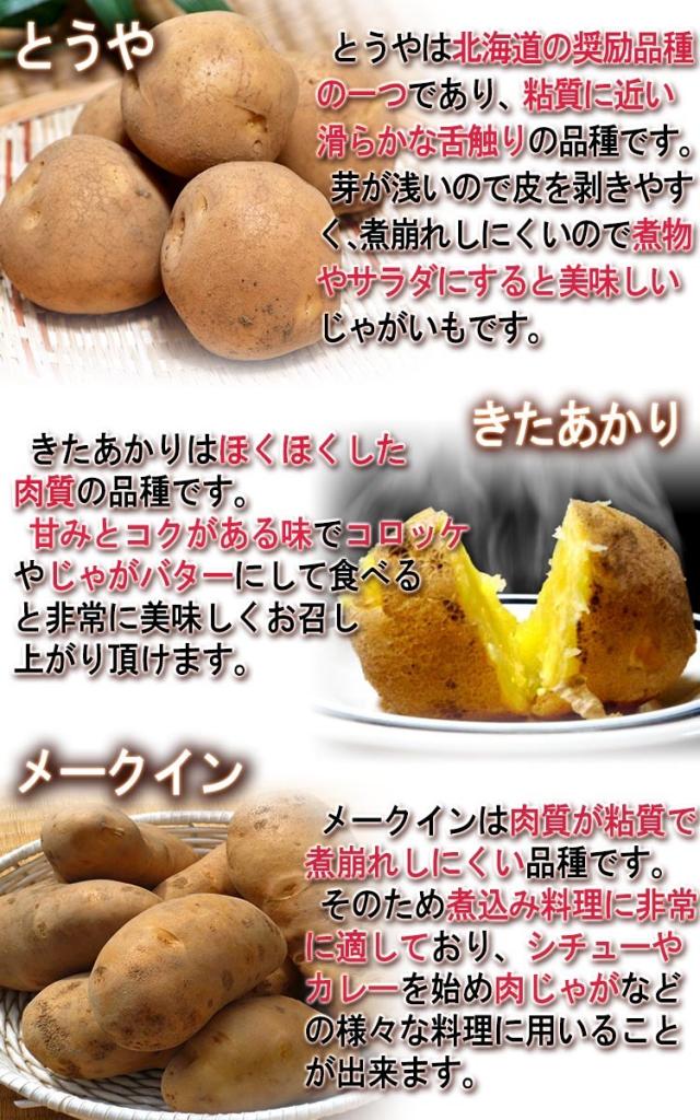 家庭用 野菜