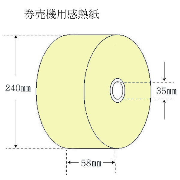 関連商品5