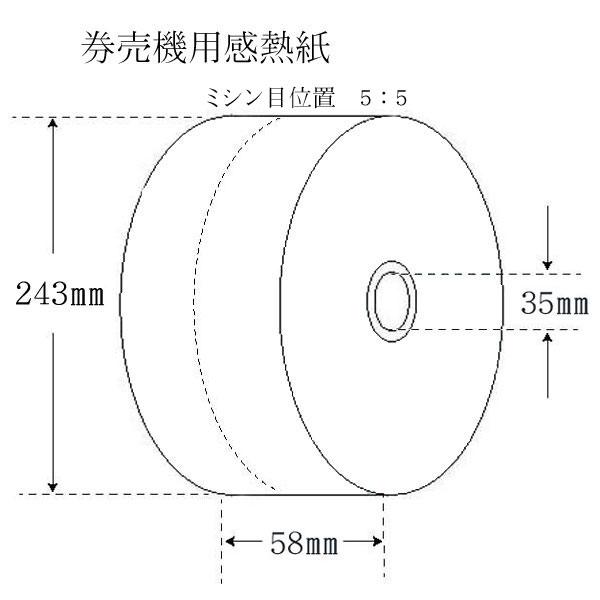 関連商品5