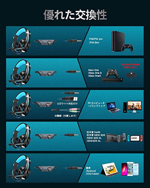 ナイトアイボーテ　5箱セット ナイトアイボーテ 5箱セット