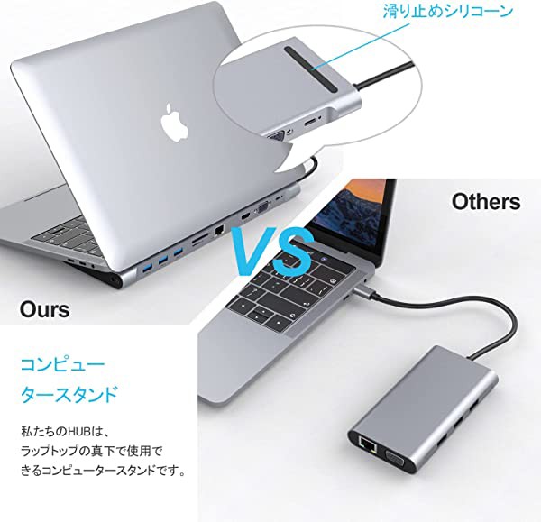 USB Cハブ ドッキングステーション 10 in 1 トリプルディスプレイ