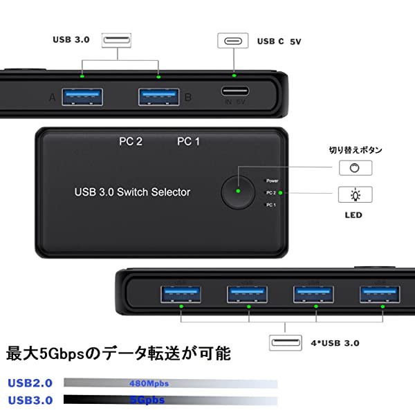 切替器 3.0 高速転送 USB 切り替え PC2台用 2入力4出力 5Gbps USB