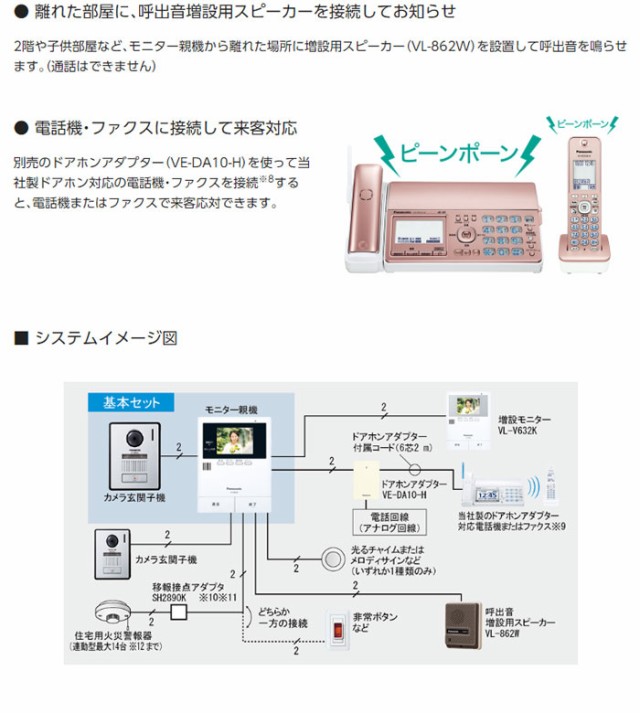 メーカー包装済 パナソニック テレビドアホン 電源コード式 Vl Sz35kfの通販はau Pay マーケット ｐｃあきんど 商品ロットナンバー 特売 Arinsa Com Pe