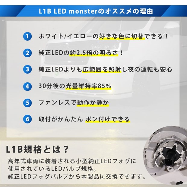 L1B LED monster 2Colors L2800 フォグランプキット バルブ フォグ