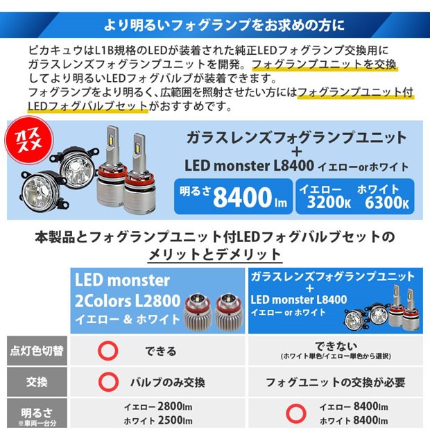 L1B LED monster 2Colors L2800 フォグランプキット バルブ フォグ