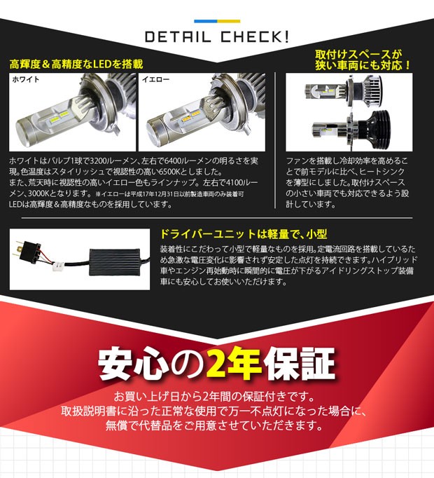 ホンダ フィット (GK3/4/5/6 後期) 対応 LED MONSTER L6400 ヘッド