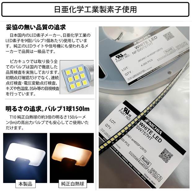 スズキ ハスラー (MR52S/92S) 対応 LED バルブ リアルームランプ T10 日亜3030 9連 うちわ型 150lm ホワイト 1個  11-H-23の通販はau PAY マーケット - ピカキュウ【車用LEDバルブ専門店＆サウナ用品】 | au PAY マーケット－通販サイト