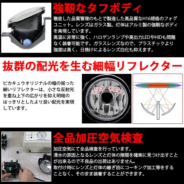 人気国産 トヨタ ランドクルーザープラド (150系 後期) ガラスレンズ 純正 LED フォグランプ ユニット付 凌駕 L8200 ホワイト 6500K H16 36-A-1の通販はau PAY マーケット - ピカキュウモバイル|商品ロットナ HOT定番