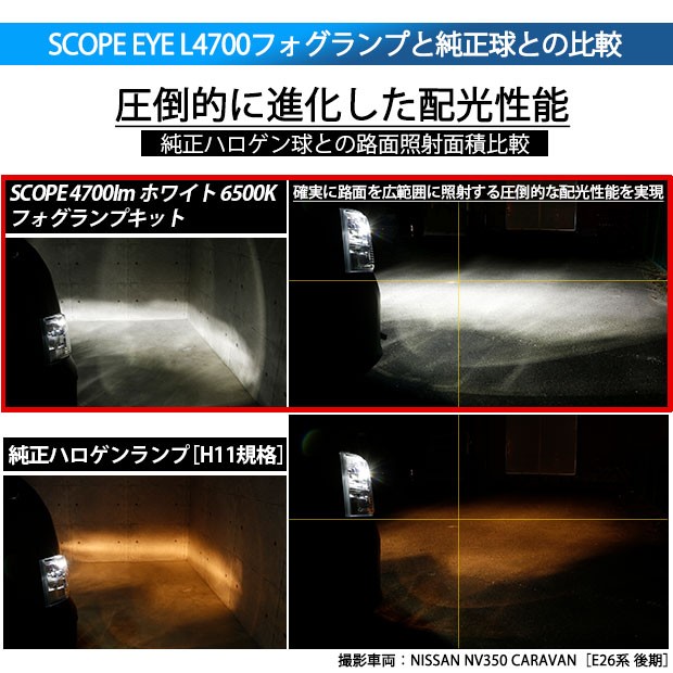 スズキ ソリオ ブラック＆ホワイト2 (MA15S 前期) 対応 LED SCOPE EYE L4700 フォグランプキット 4700lm ホワイト  6500K H11 17-A-1｜au PAY マーケット