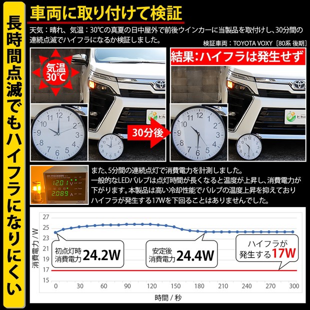 ダイハツ タントカスタム (LA650S/660S) 対応 LED ハイフラ防止 Rウインカーランプ T20S 凌駕-RYOGA1000-  1000lm アンバー 2個 11-J-1の通販はau PAY マーケット - ピカキュウ【車用LEDバルブ専門店＆サウナ用品】 | au PAY  マーケット－通販サイト