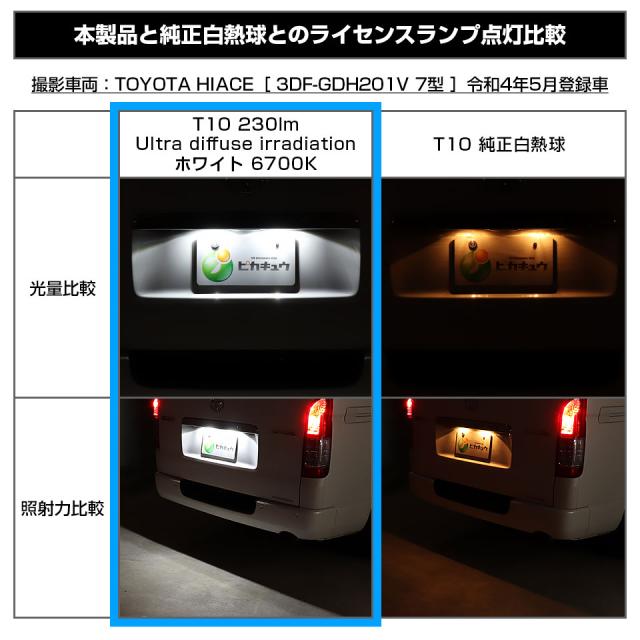 トヨタ ルーミー (M900系 前期) ハロゲンヘッドランプ LEDT10