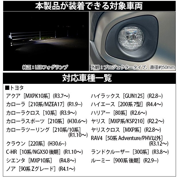 トヨタ クラウン (220系/20系) 対応 H11 LED ガラスレンズ