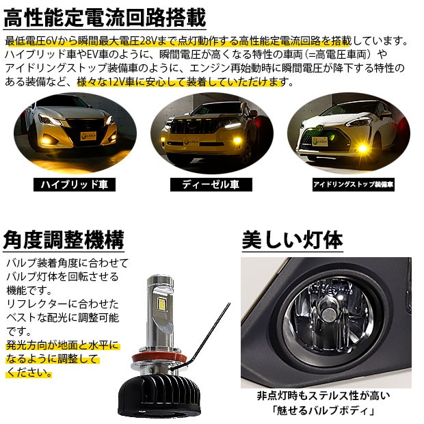 スズキ スペーシアカスタムHV (MK53S) 対応 H11 LED ガラスレンズ フォグランプキット 純正 バルブ 凌駕 L8500 8500lm  イエロー 黄色 300の通販はau PAY マーケット - ピカキュウ【車用LEDバルブ専門店＆サウナ用品】 | au PAY マーケット－通販サイト