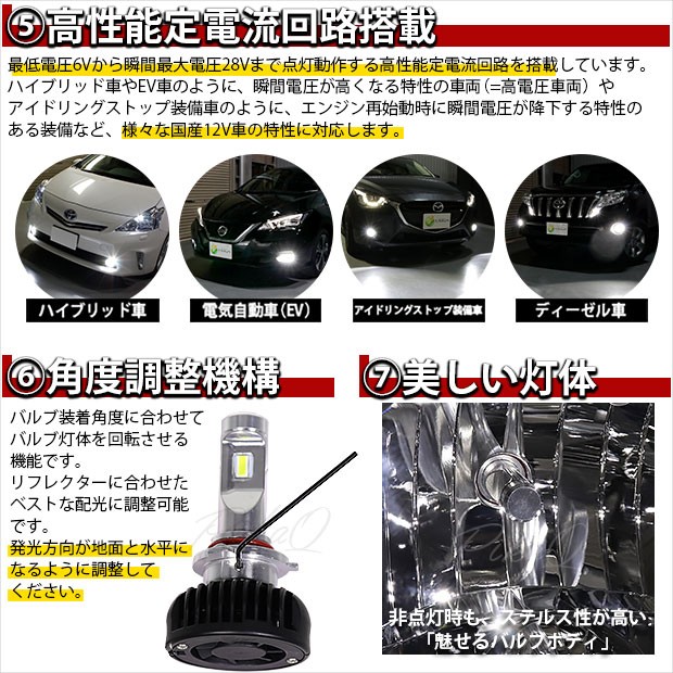 ホンダ フリード (GB5/GB6) ハロゲンヘッドランプ装着車 対応 HB3 LED ハイビームランプキット 凌駕 L8500 8500lm  ホワイト 9005 34-B-1の通販はau PAY マーケット - ピカキュウ【車用LEDバルブ専門店＆サウナ用品】 | au PAY  マーケット－通販サイト