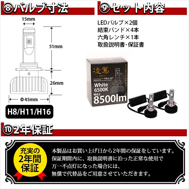 ホンダ フリード (GB5/GB6) ハロゲンヘッドランプ装着車 対応 HB3 LED ハイビームランプキット 凌駕 L8500 8500lm  ホワイト 9005 34-B-1の通販はau PAY マーケット - ピカキュウ【車用LEDバルブ専門店＆サウナ用品】 | au PAY  マーケット－通販サイト