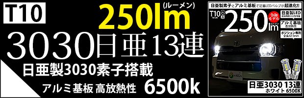 ホンダ N-WGN (JH1/JH2 前期) 対応 LED ポジションランプ T10 5連 90lm ホワイト アルミ基板搭載 2個 車幅灯 2-B-5の通販はau  PAY マーケット - ピカキュウ【車用LEDバルブ専門店＆サウナ用品】 | au PAY マーケット－通販サイト