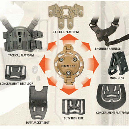 BLACKHAWKホルスターパーツQuickDisconnectクイックディスコネクトシステム