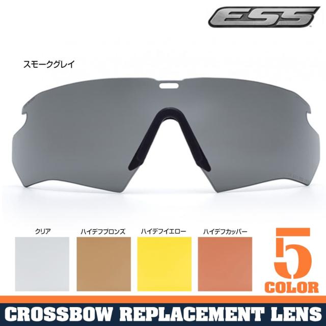 ESS交換レンズCROSSBOWクロスボウ用