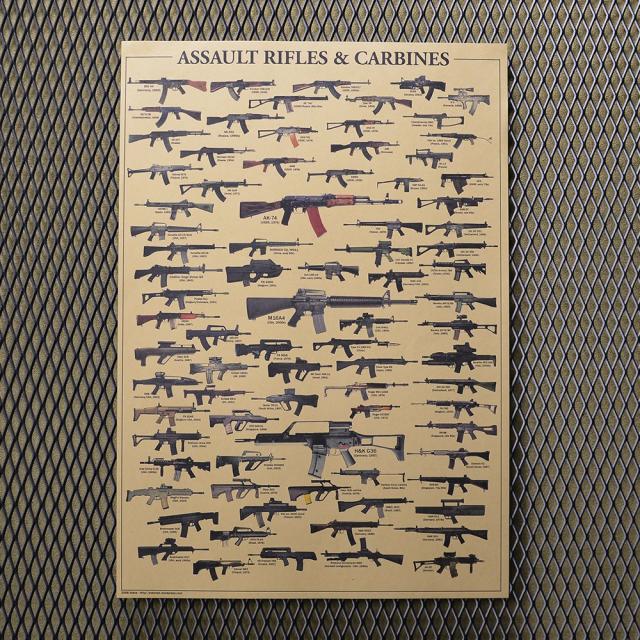ミリタリーポスターアサルトライフル＆カービンB3サイズ縦仕様