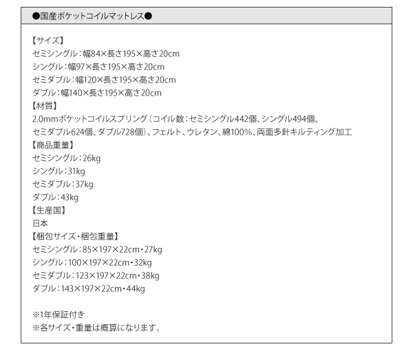 正規品爆買い ベッドフレーム ベッド ダブル 組立設置付 日本製 棚 コンセント付き 大容量チェストベッド ベッドフレームのみ ダブルの通販はau PAY マーケット - シャイニングストア|商品ロットナンバー 通販正規品
