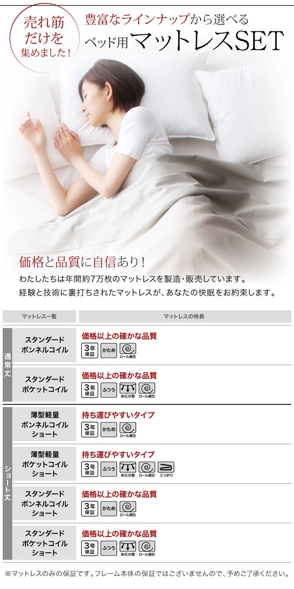 お得定番人気 ベッドフレーム 薄型軽量ポケットコイルマットレス付き リネン3点の通販はau PAY マーケット - シャイニングストア| 収納ベッド セミシングル マットレス付き 棚 コンセント付き収納ベッド 最新作新作