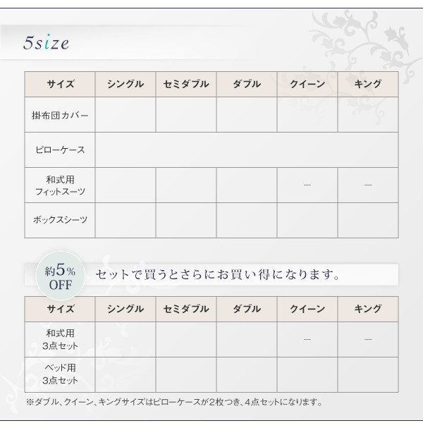 SALEお買い得 布団カバーセット シングル 1人暮らし ワンルーム 地中海リゾートデザインカバーリング 布団カバーセット ベッド用 シングル3点セットの通販はau PAY マーケット - MEGA STAR|商品ロットナンバ お得セール